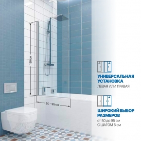 Инфографика 2 KÜBELE DE020P601 хром блестящий стекло бесцветное